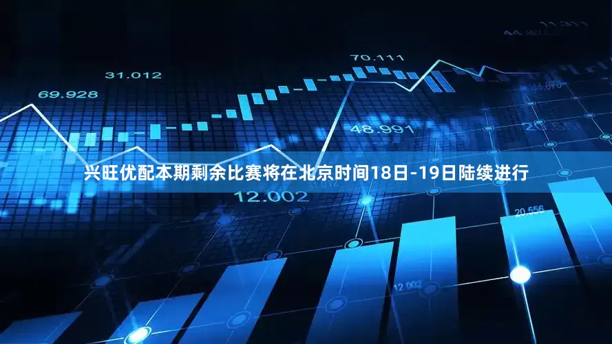 兴旺优配　　本期剩余比赛将在北京时间18日-19日陆续进行