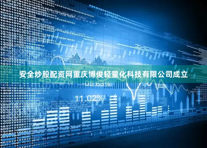 安全炒股配资网重庆博俊轻量化科技有限公司成立
