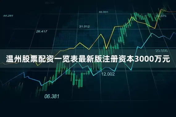 温州股票配资一览表最新版注册资本3000万元